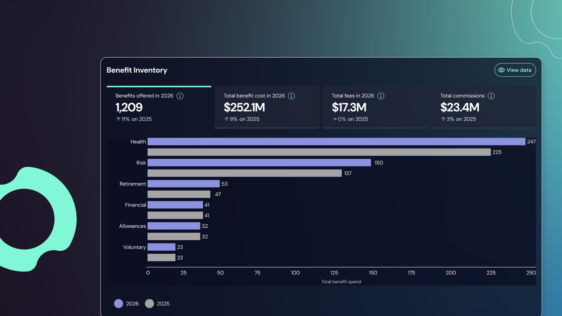 Insights-launch-visibility-blog-images