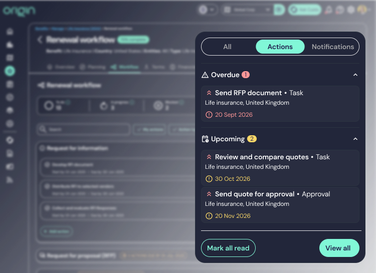 Intelligent Global Benefits Management Platform | Origin™