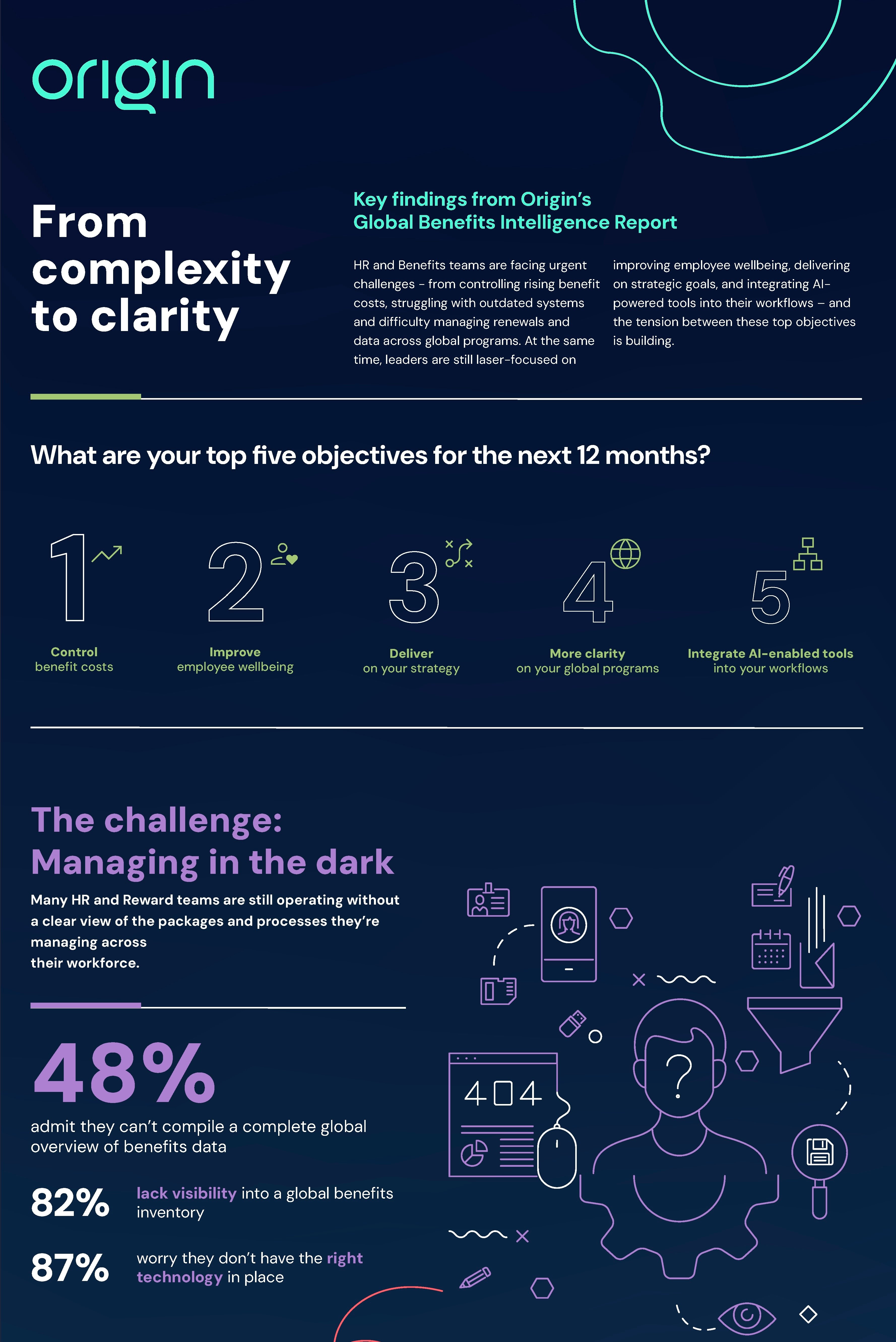 Origin draft infographic 12.12.25 Origin draft infographic 12.12.25