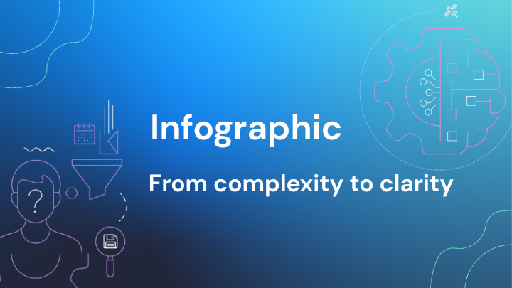 Global Benefits Intelligence Infographic card